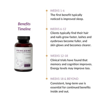 Anti Aging Supplements benefits