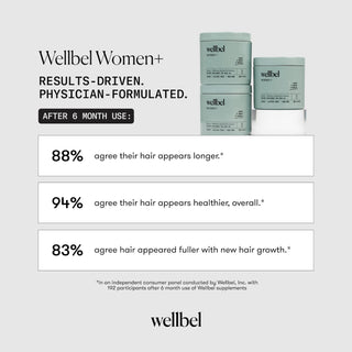 Wellbel Femmes+
