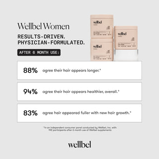 Wellbel Femmes