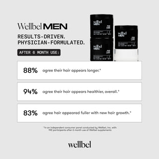 Wellbel Hommes