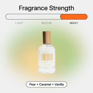Aura Fragrance