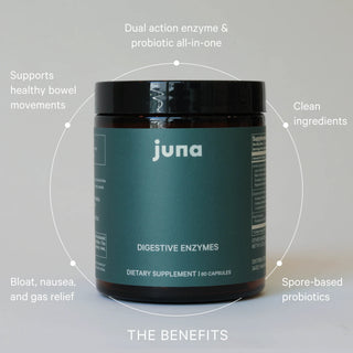 Detox Digestive Enzymes