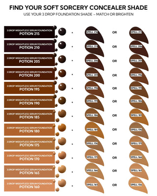 3 Drop Weightless Serum Foundation