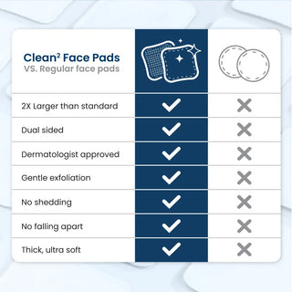 Clean2 Face Pads