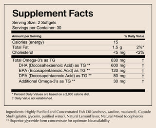 Prenatal Omega DHA+ Fish Oil Supplements