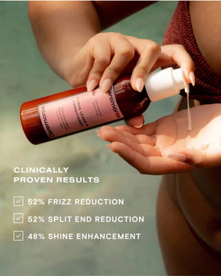 Leave-in Conditioner – Frizz+Split End Repair