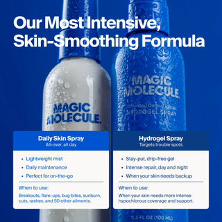 Advanced Dermal Repair - Hydrogel Spray (100ml)